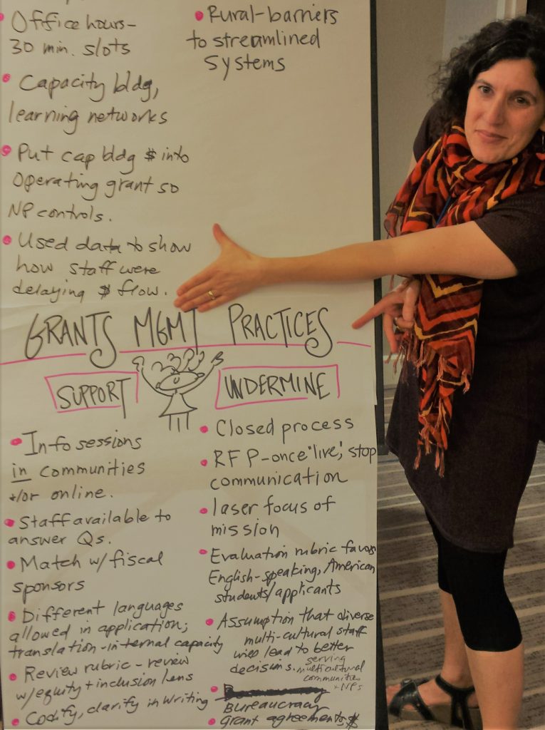 Jessica Bearman’s display of “Support/Undermine” notes below capture some of the access issues that emerged in the “Beyond Good Intentions: Self-Assessment for Equity and Systems Change" at the PEAK Grantmaking annual conference.