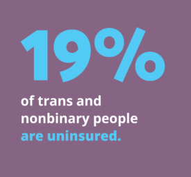 Graphic:19% of trans and nonbinary people are uninsured.