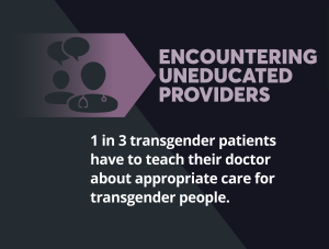 Graphic: Encountering Uneducated Providers: 1 in 3 transgender patients have to teach their doctor about appropriate care for transgender people.