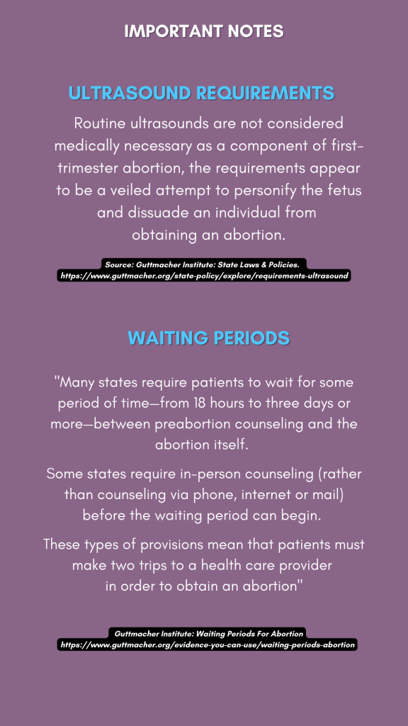 Graphic: Important Notes about Ultrasound Requirements and Waiting Periods