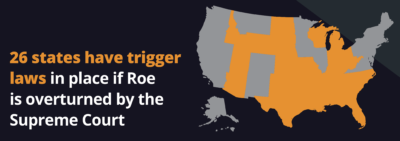 Graphic: 26 states have trigger laws in place if Roe is overturned by the Supreme Court