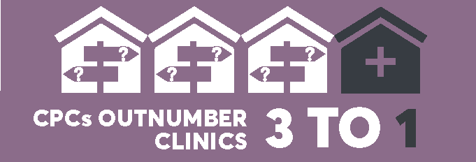 Graphic showing that CPCs outnumber Abortion Clinics 3 to 1
